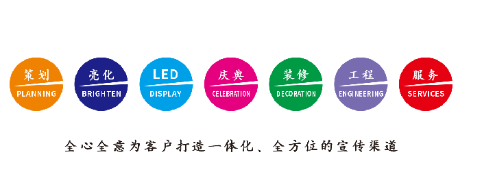 元谋广告公司该如何满足客户需求？